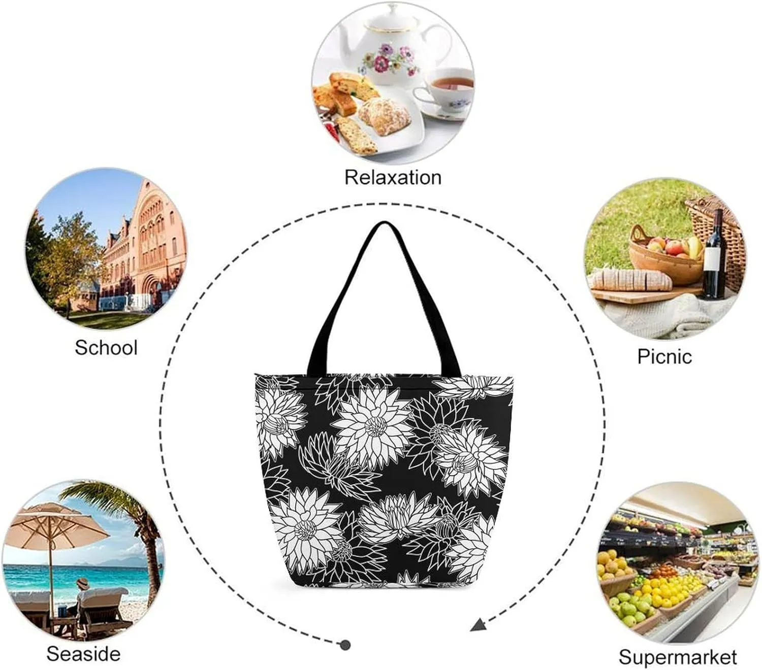 Floral Vintage Colorful Print Hobo Handbags With Zipper Women's Tote Handbags