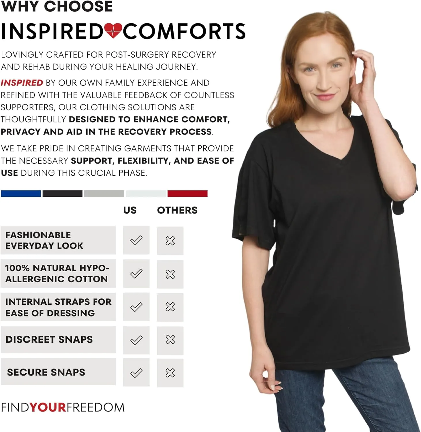 Inspired Comforts Unisex Post Surgery & Rehab V Neck Dual Access Snap Shirt