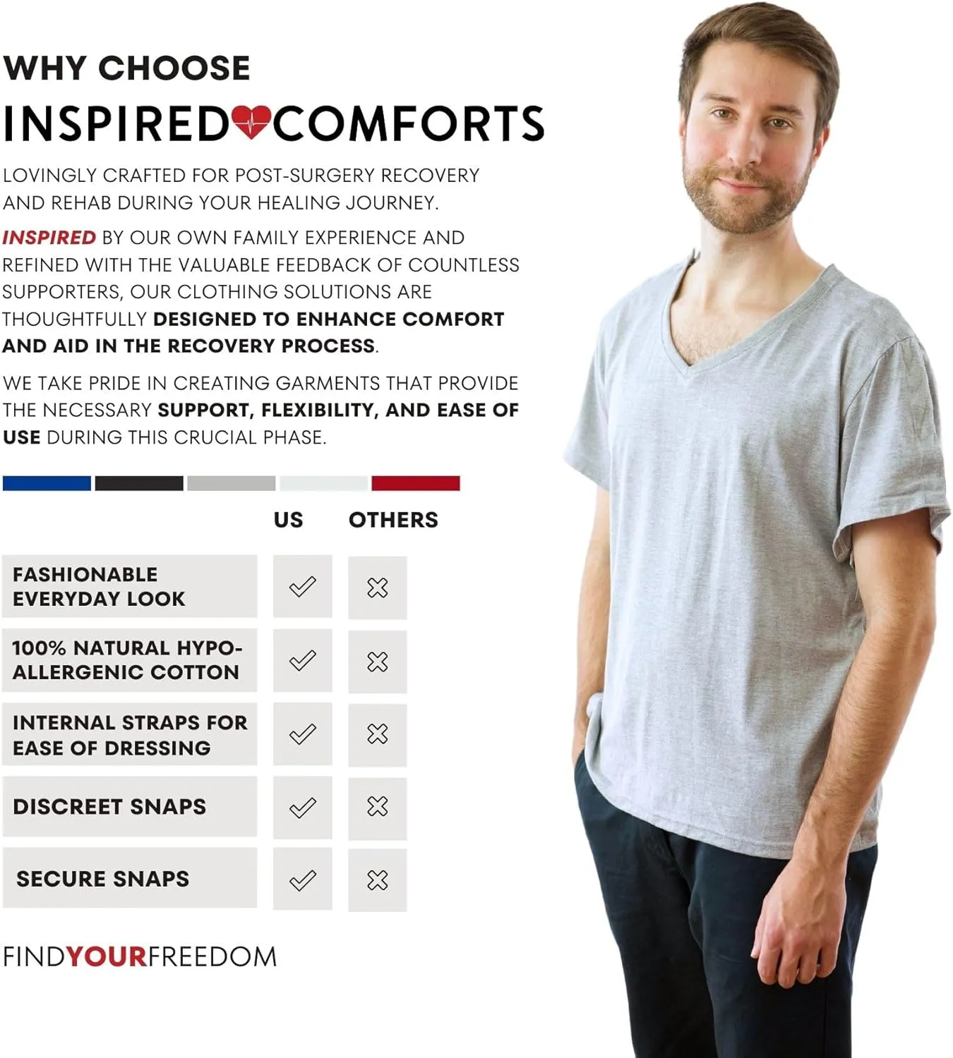 Inspired Comforts Unisex Post Surgery & Rehab V Neck Dual Access Snap Shirt