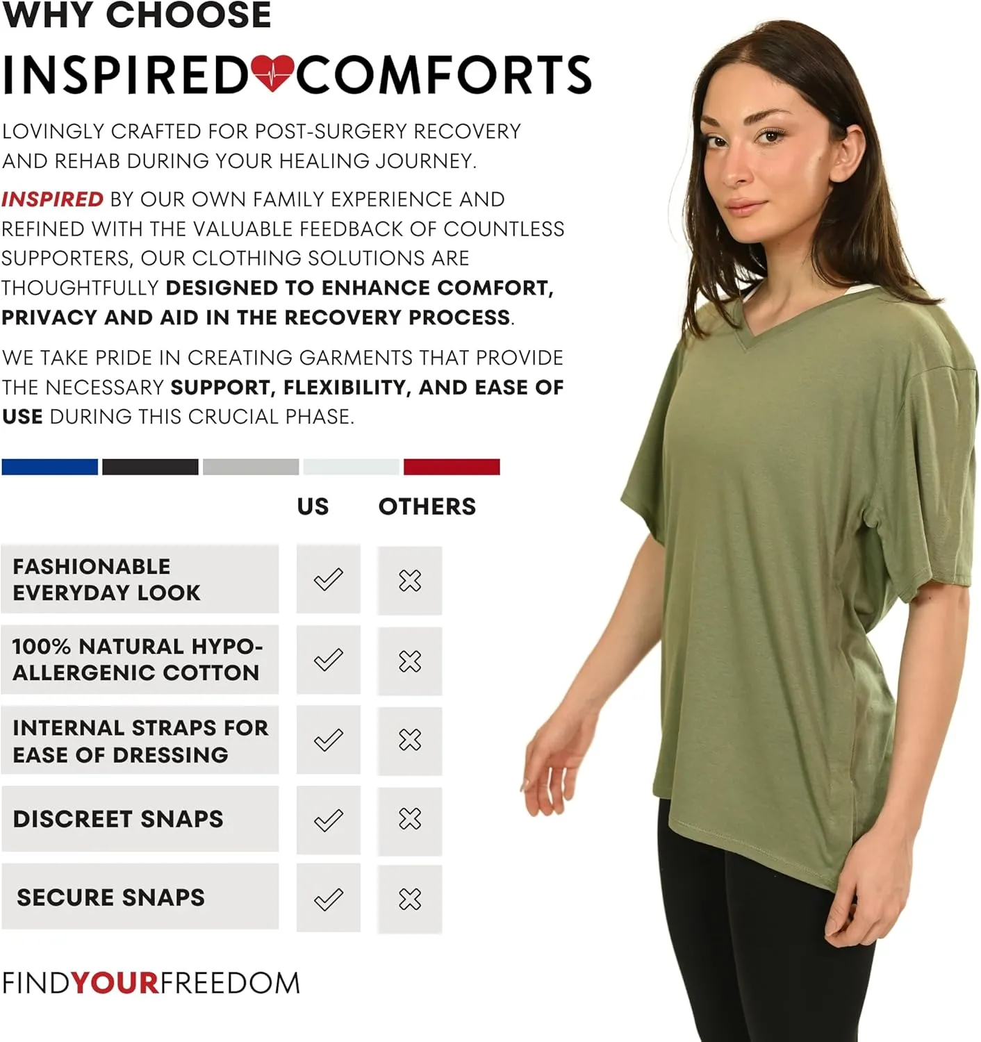 Inspired Comforts Unisex Post Surgery & Rehab V Neck Dual Access Snap Shirt