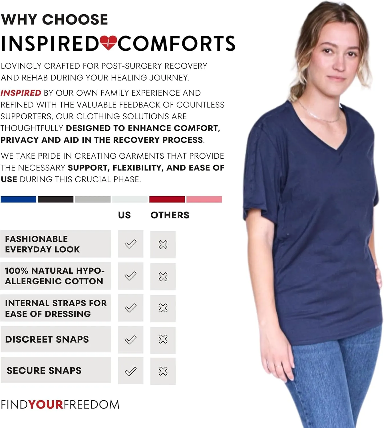 Inspired Comforts Unisex Post Surgery & Rehab V Neck Dual Access Snap Shirt